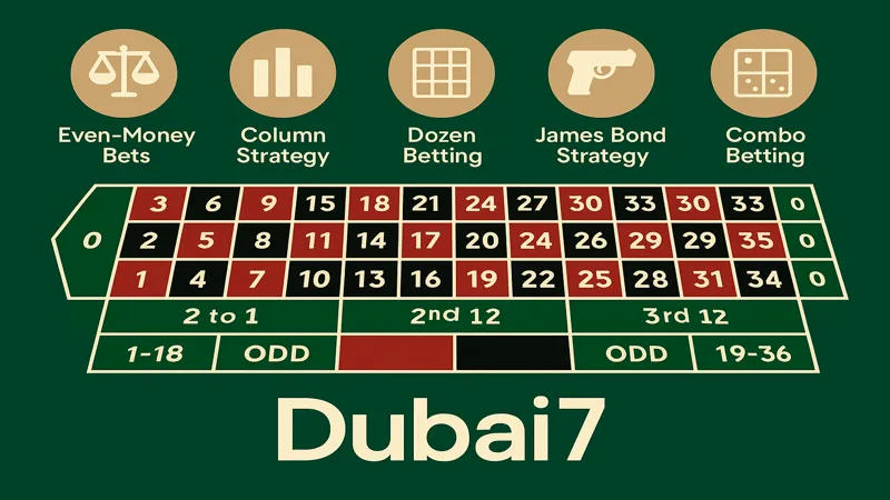 roulette_strategy_dubai7